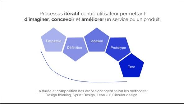 design.thinking.2.jpg