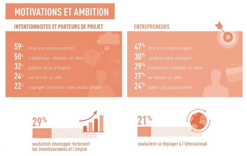 gestion-de-projet-iterative---Motivation-et-Ambition.jpg
