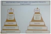 gestion-conflit-3.jpg