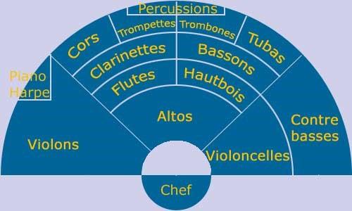 orchestre.jpg
